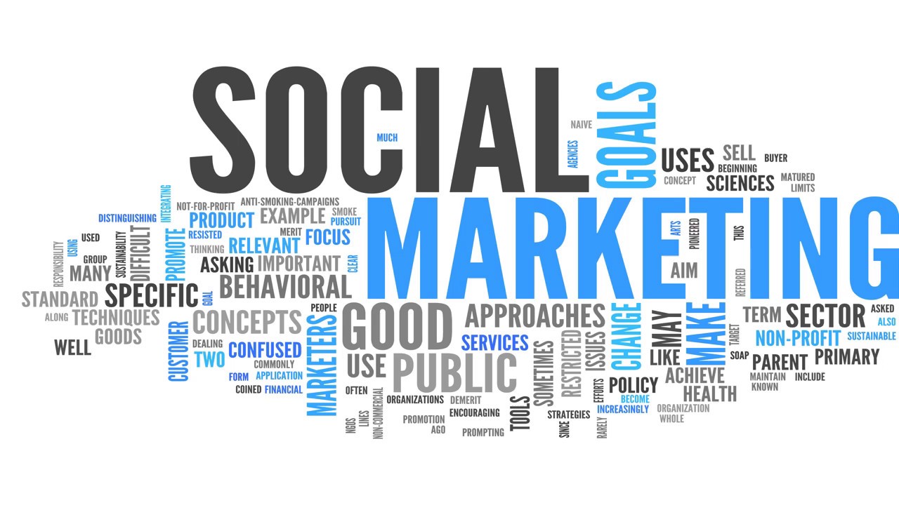 marketing, social, mercadotecnia, Pyme, negocios, ventas, internet, redes sociales